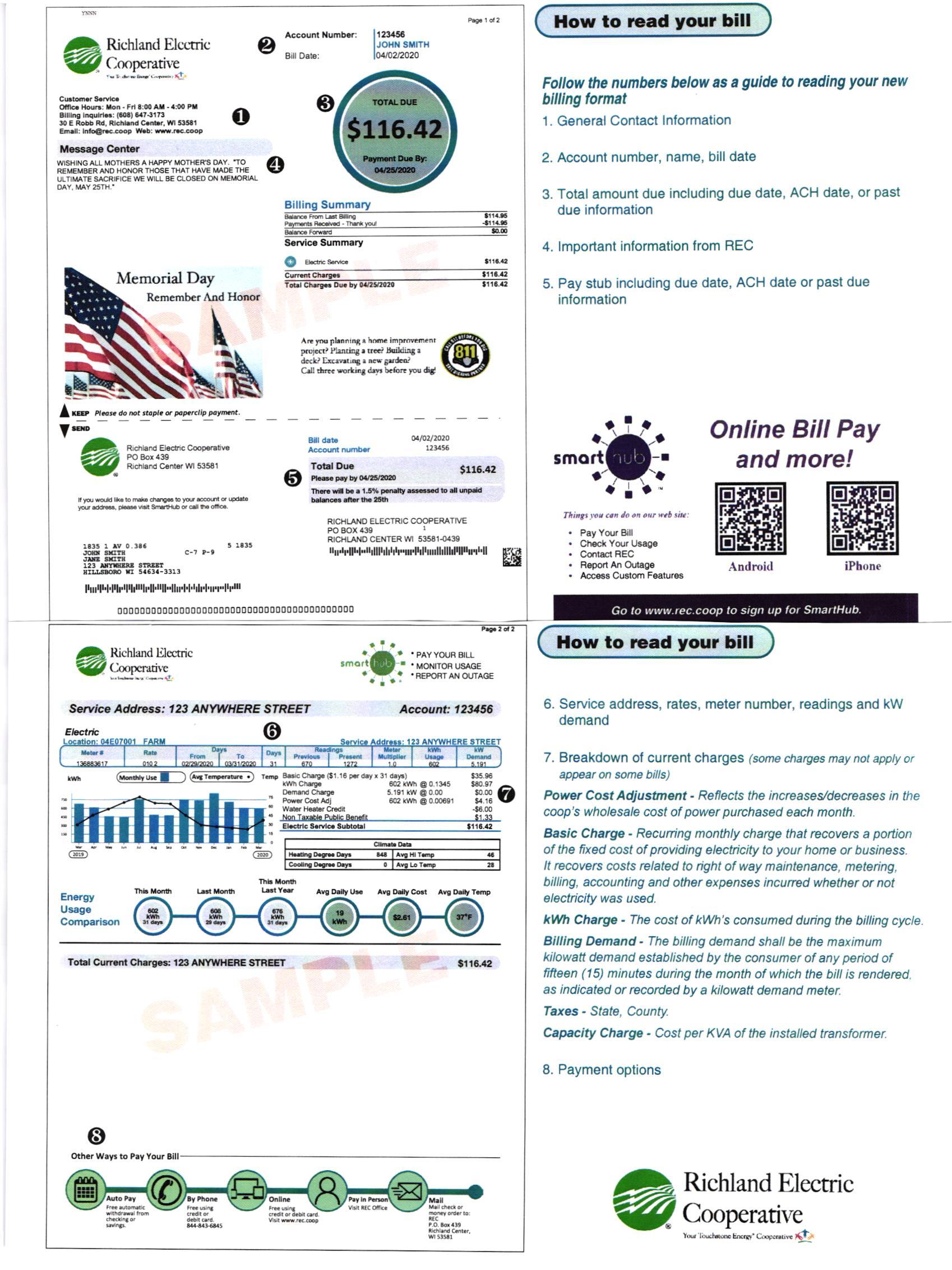 How To Read Your Bill